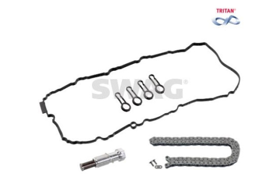 Chain set distribution