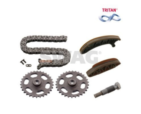 Chain set distribution