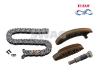 Chain set distribution