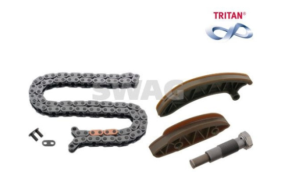 Chain set distribution