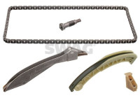 Chain set distribution