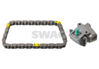 Chain set distribution