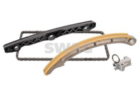 Chain set distribution