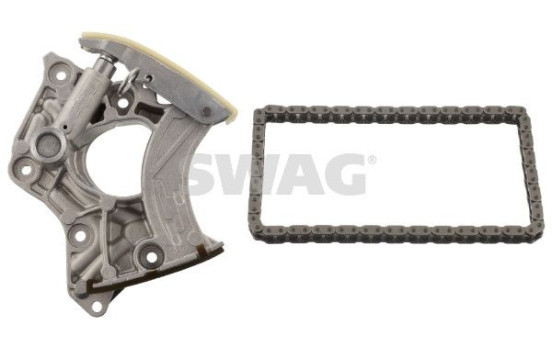 Chain set distribution