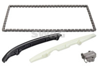 Chain set distribution