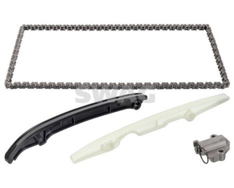Chain set distribution