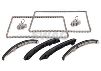 Chain set distribution