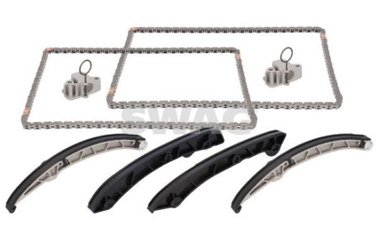 Chain set distribution