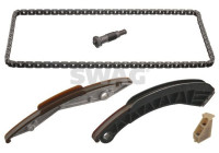 Chain set distribution