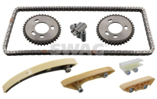 Chain set distribution