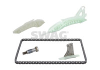 Chain set distribution