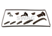 Chain set distribution