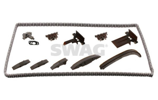 Chain set distribution