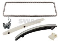 Chain set distribution