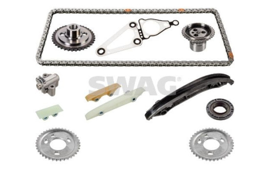 Chain set distribution