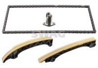 Chain set distribution