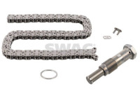 Chain set distribution