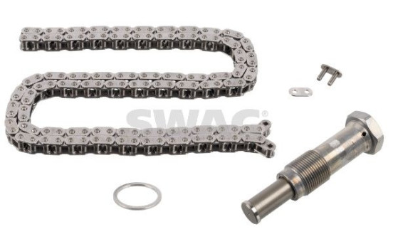 Chain set distribution