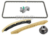 Chain set distribution