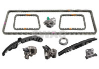 Chain set distribution