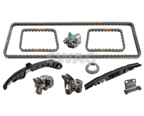 Chain set distribution