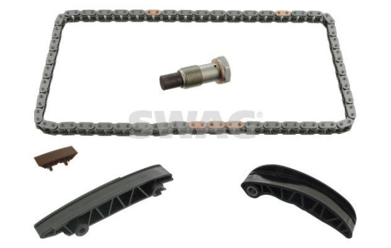 Chain set distribution