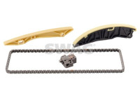 Chain set distribution