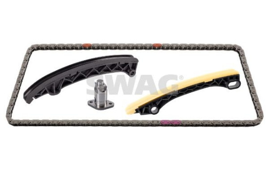 Chain set distribution