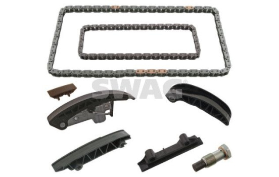 Chain set distribution