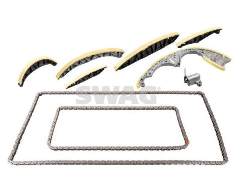 Chain set distribution