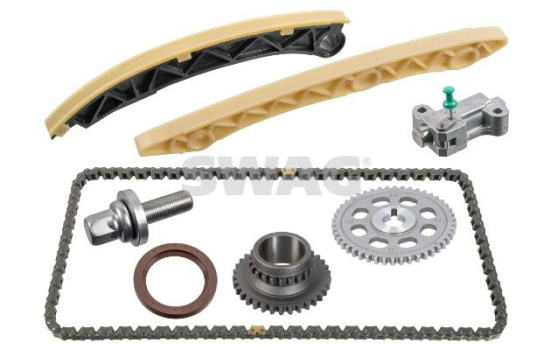 Chain set distribution