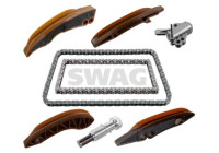 Chain set distribution