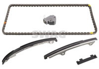 Chain set distribution