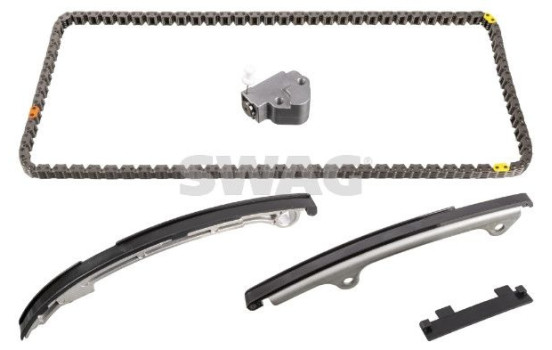 Chain set distribution