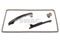 Chain set distribution