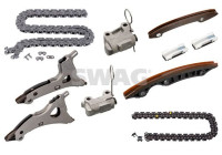 Chain set distribution