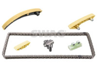 Chain set distribution