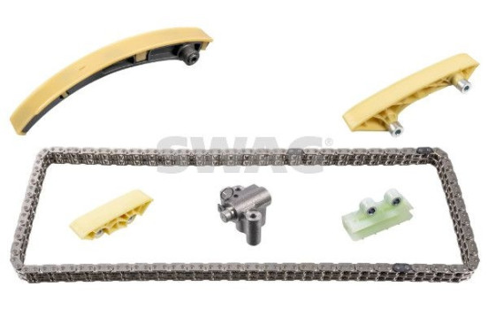 Chain set distribution