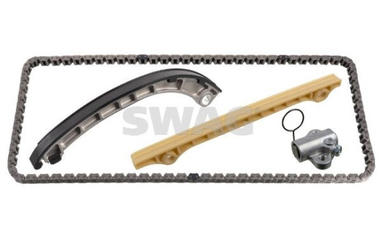 Chain set distribution