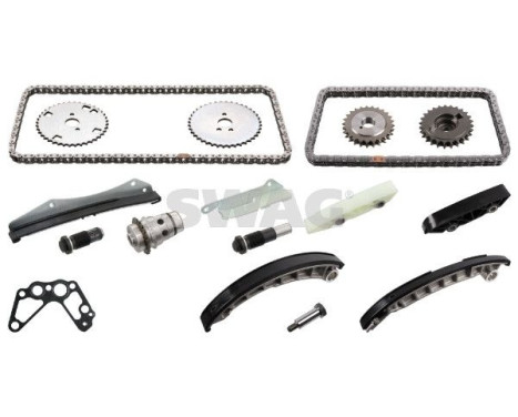 Chain set distribution
