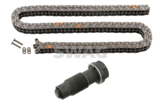 Chain set distribution