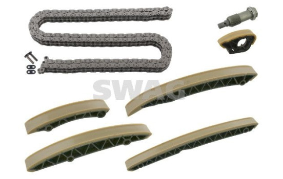 Chain set distribution