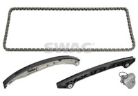 Chain set distribution