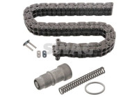 Chain set distribution