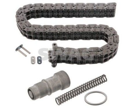 Chain set distribution