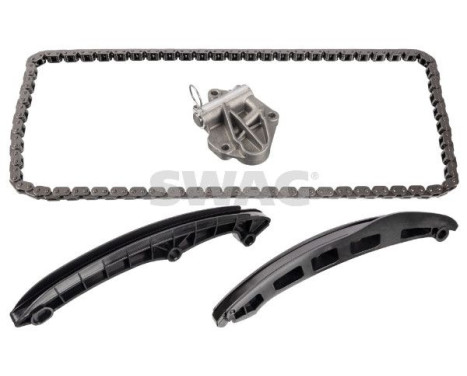 Chain set distribution