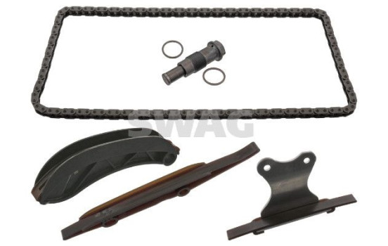 Chain set distribution