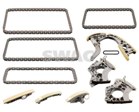 Chain set distribution