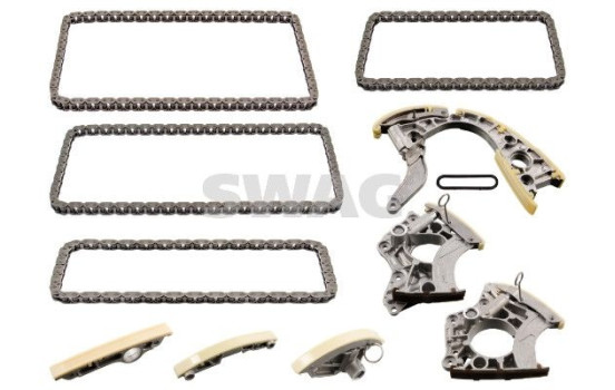 Chain set distribution
