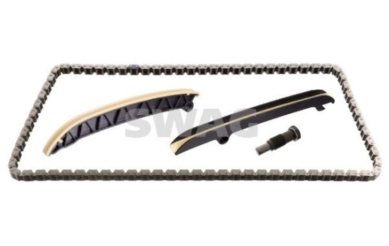 Chain set distribution